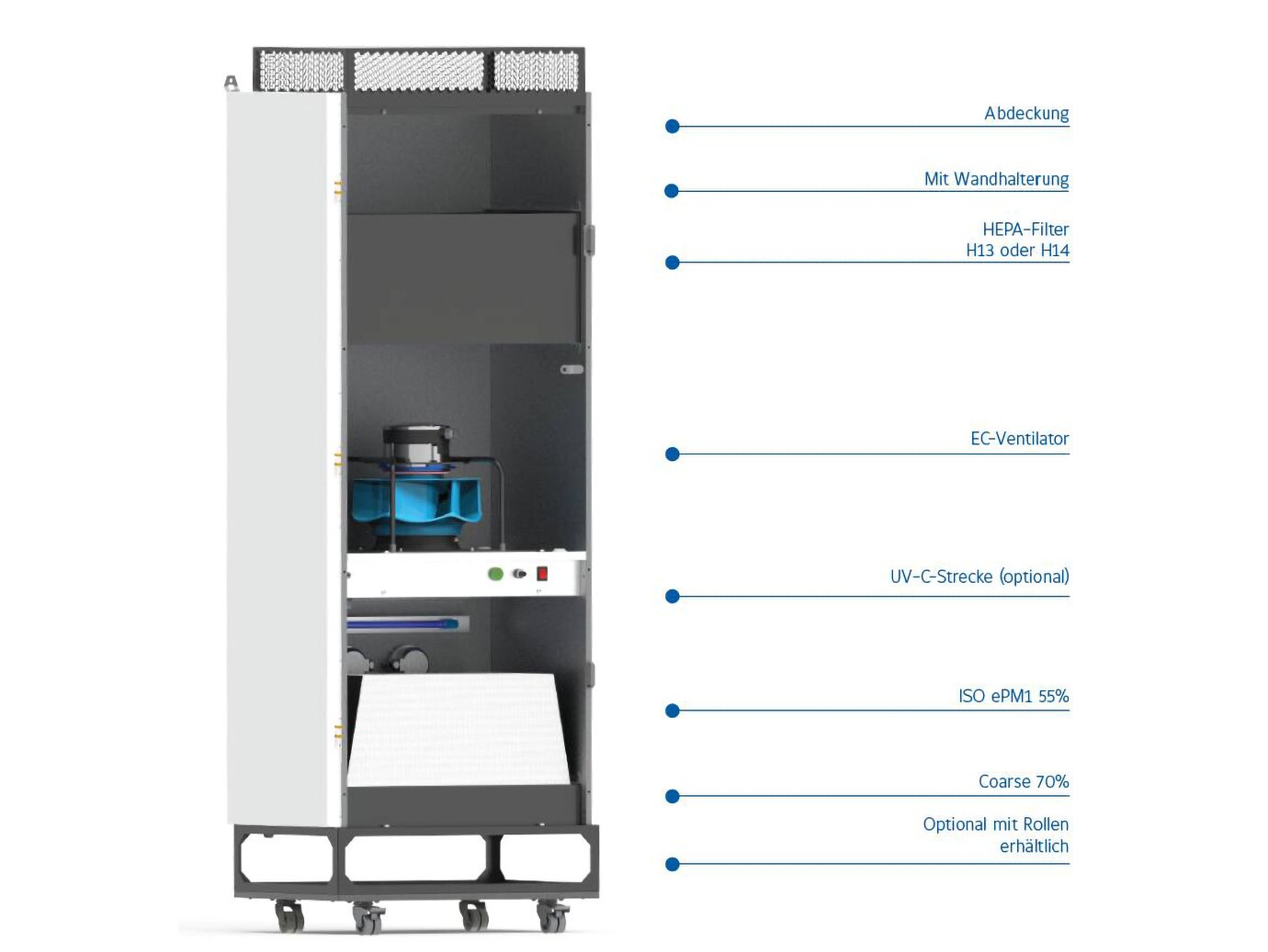 Labelled view of an air purifier internal system