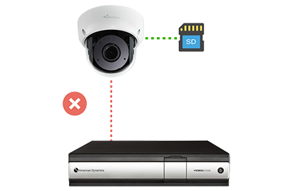 Videoedge tricklestor feature