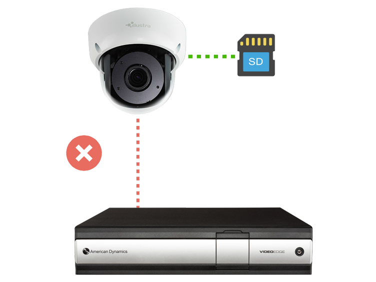 VideoEdge TrickleStor product display